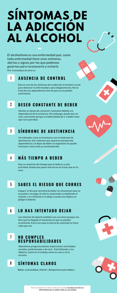 infografía Síntomas adicción al alcohol